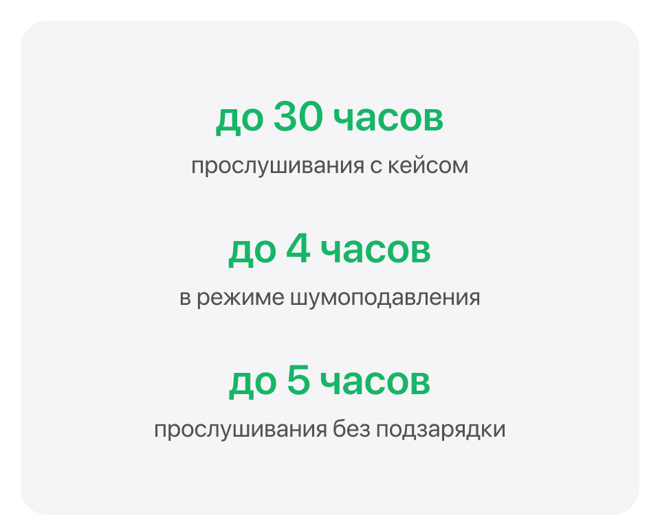 Наушники Apple AirPods 4 (4-го поколения) с шумоподавлением - 16