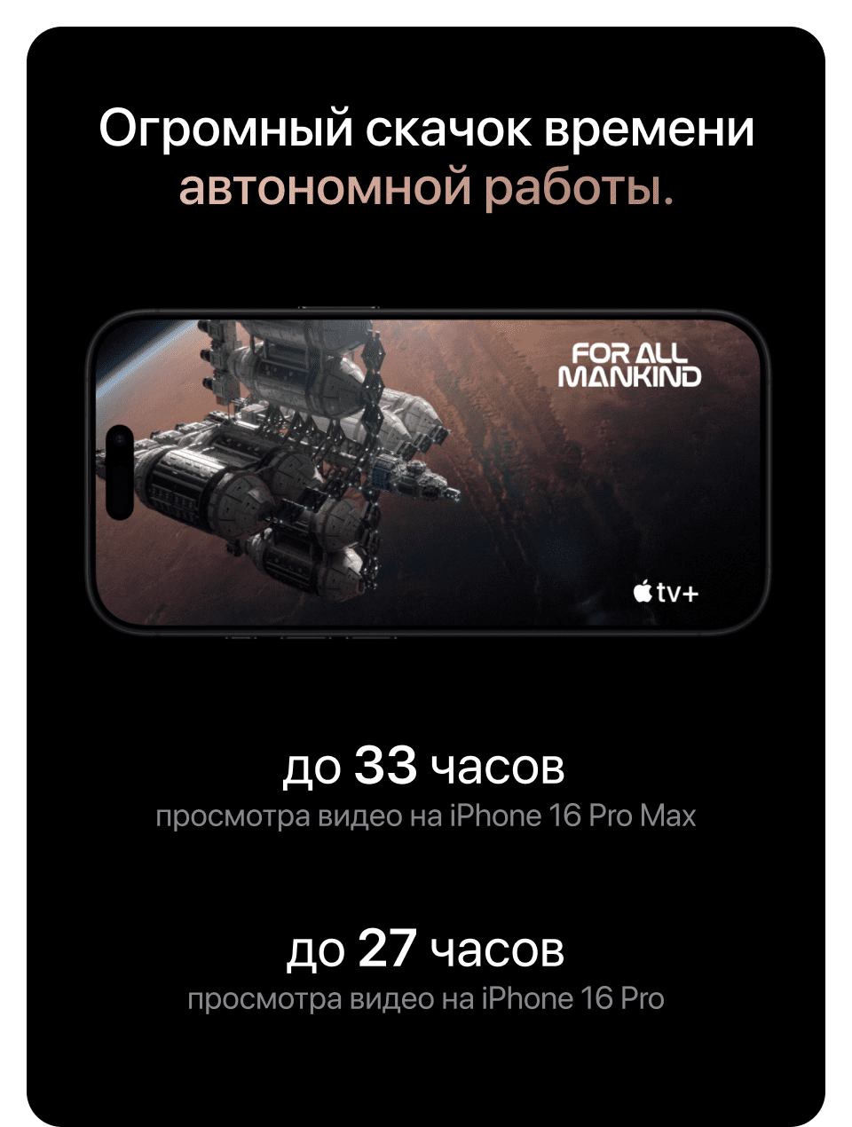 Apple iPhone 16 Pro SIM + eSIM, 128 Гб, Чёрный (Black Titanium) (Без RuStore) - 13