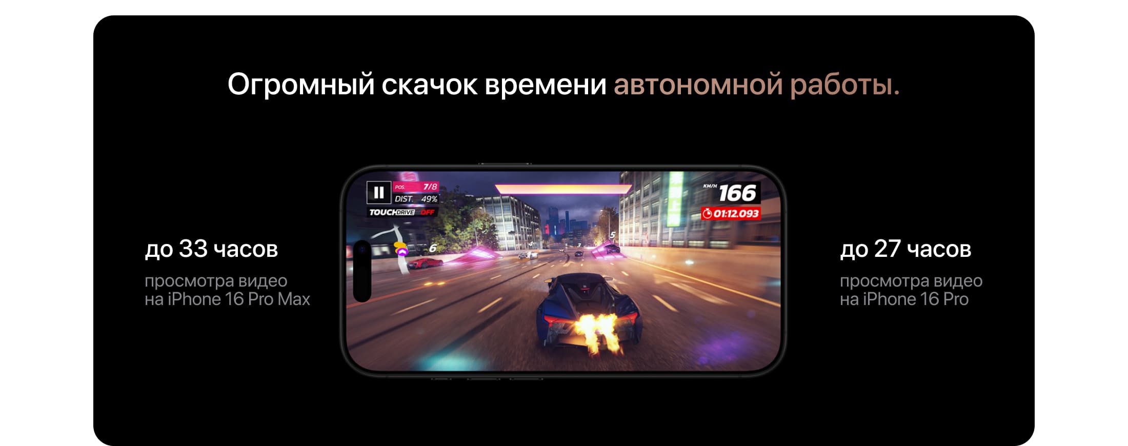 Apple iPhone 16 Pro SIM + eSIM, 128 Гб, Чёрный (Black Titanium) (Без RuStore) - 5