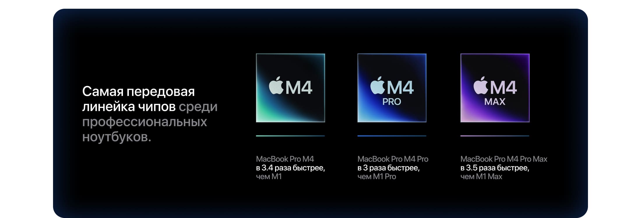 Apple MacBook Pro 14" (M4, 2024), 16 ГБ/1 Тб, Серебро - 2