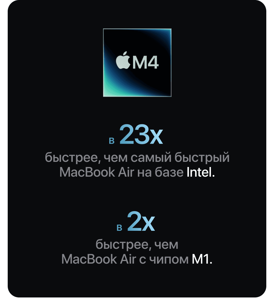 Apple MacBook Air 13" (M3, 2024), 8 Гб/256 Гб, Серебро - 13