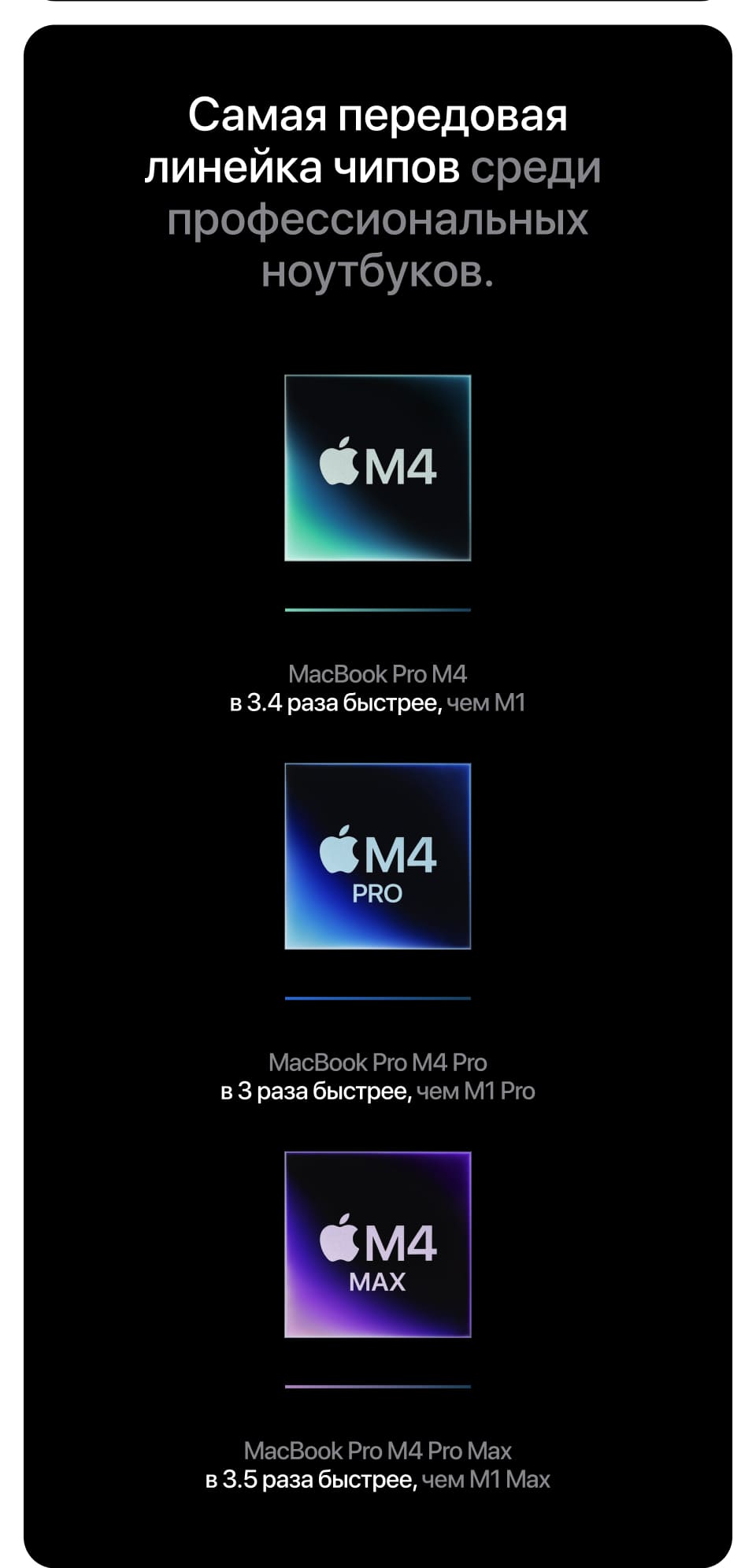 Apple MacBook Pro 14" (M4, 2024), 16 ГБ/1 Тб, Серебро - 8