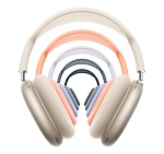 Наушники Наушники Apple AirPods Max, Полуночный черный